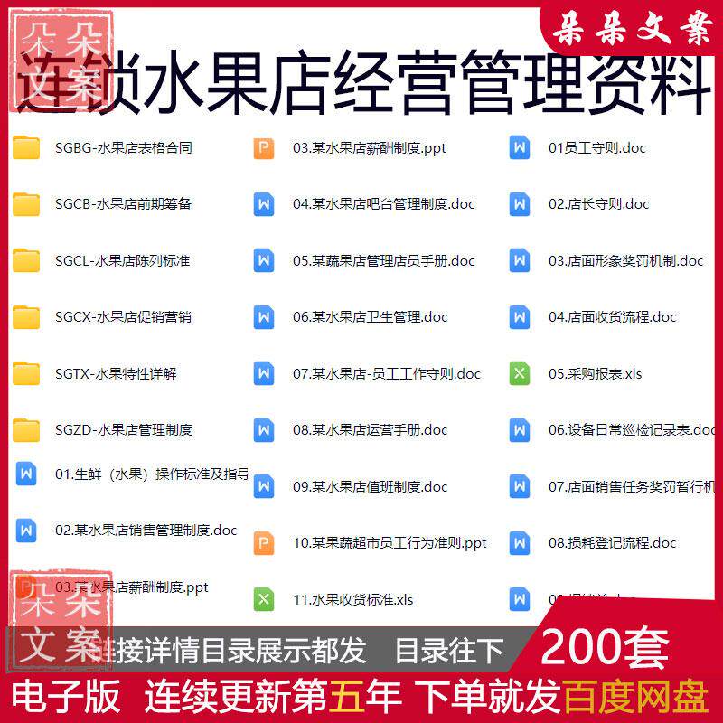 水果店经营管理资料全套前期筹备选址装修挂你制度及促销营销方案