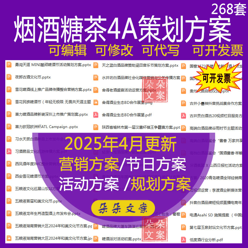 烟酒糖茶4A策划方案白酒啤酒茶叶品牌策略营销活动手册传播方案
