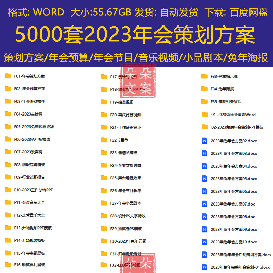 2023年公司年会全新活动策划方案企业兔年素材主持稿节目年终庆典