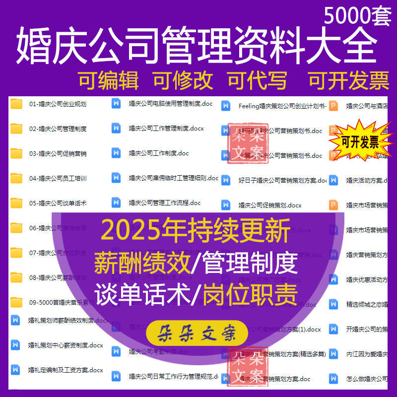 婚庆公司运营管理资料结婚礼策划营销员工培训清单表格合同主持词