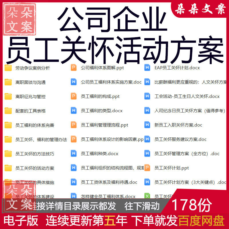 员工关怀福利管理办法离职管理制度面谈沟通活动方案劳动争议案例