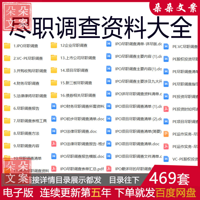 尽职调查资料大全IPO尽职调查并购收购VC-PE尽职调查尽职调查报告