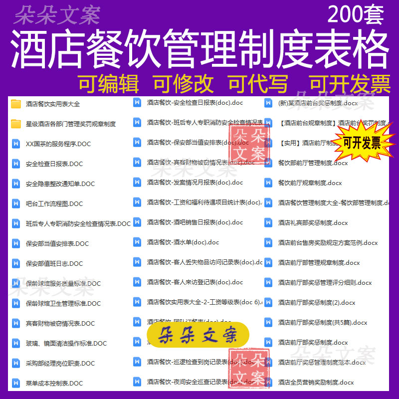 酒店餐饮管理制度及表格星级酒店各部门管理奖罚规章制度考核细则