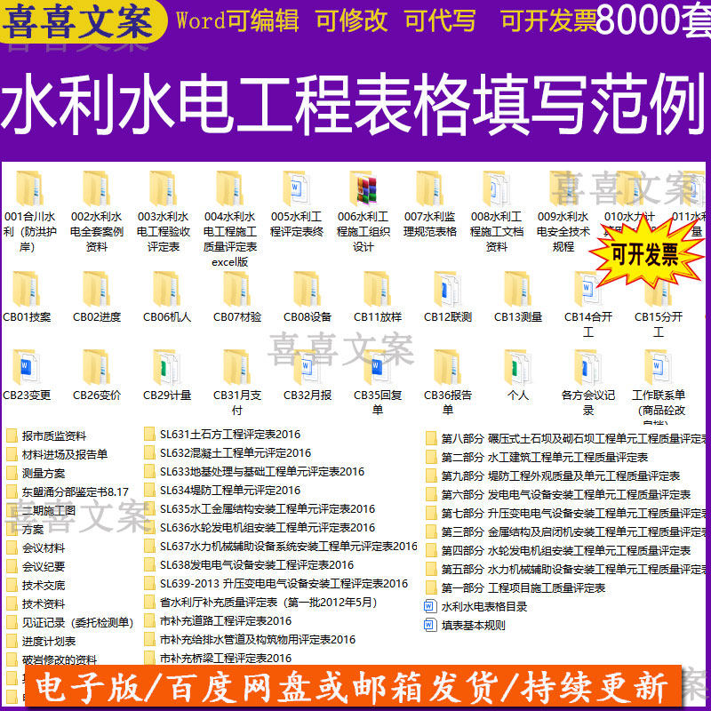 水利水电工程全套表格填写范例安全技术规程水利工程施工组织设计