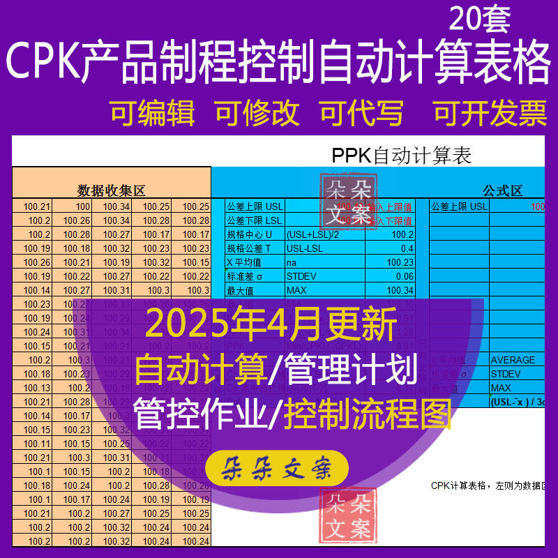 CPK计算表格EXCEL格式-自动套用自动计算分析cpk自动计算excel