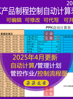 CPK计算表格EXCEL格式-自动套用自动计算分析cpk自动计算excel