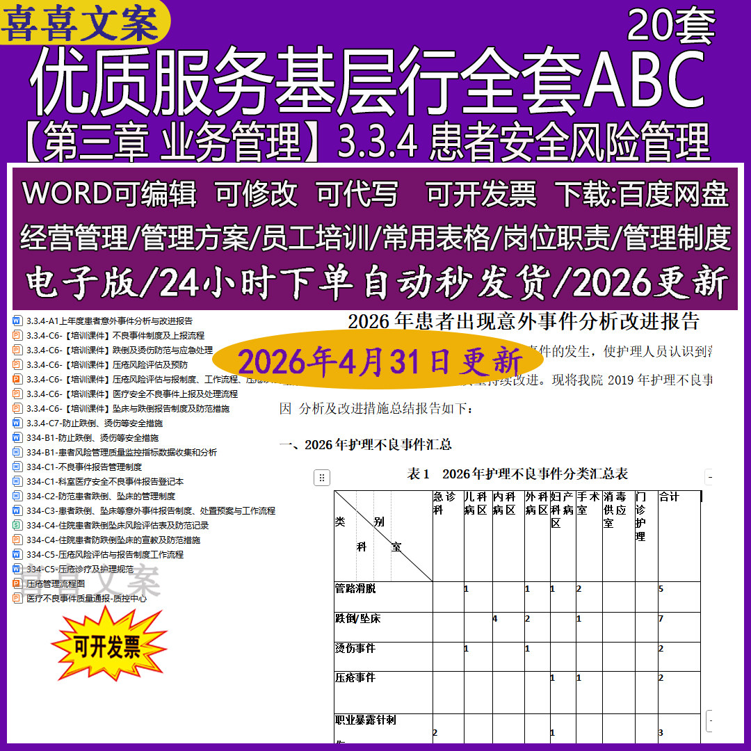 卫生院优质3.3.4 患者安全风险管理坠床与跌倒报告制度及防范措施