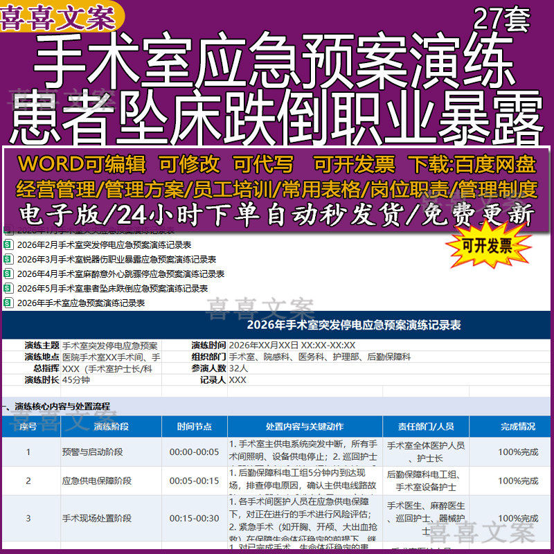手术室职业暴露火灾停电应急预案演练脚本业务查房镜检修护理PPT