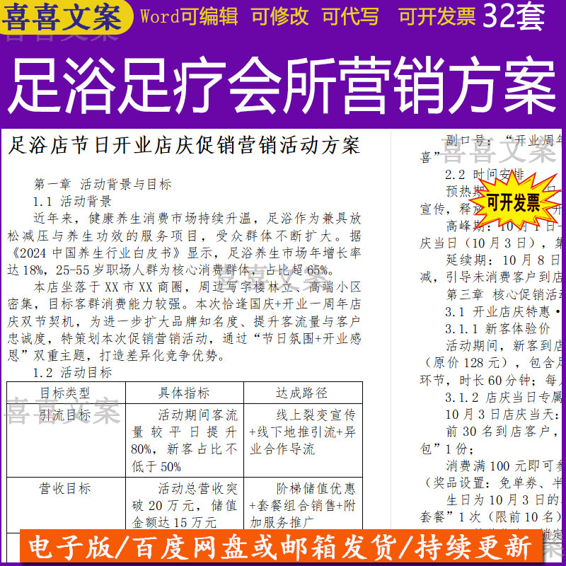 足浴店节日开业店庆促销营销活动方案活动执行落地计划及预算规划