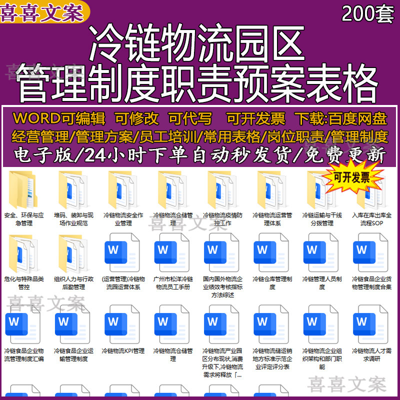 冷链物流园区安全作业仓储管理制度职责流程安全生产标准体系台账