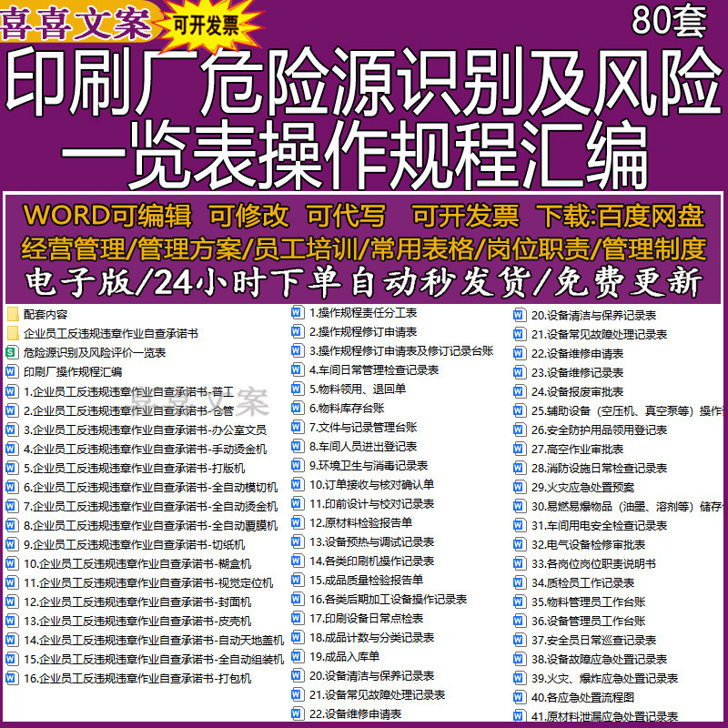 印刷厂危险源识别及风险评价一览表操作规程汇编word可编辑修改