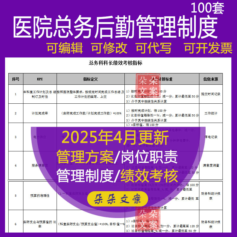 医院总务后勤管理制岗位职责工作计划述职报告总结应急预案流程图