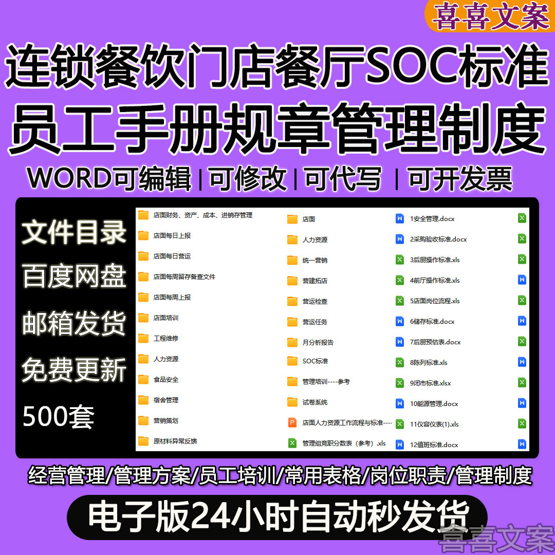 连锁餐饮门店餐厅SOC标准员工手册规章管理制度运营表格体系资料