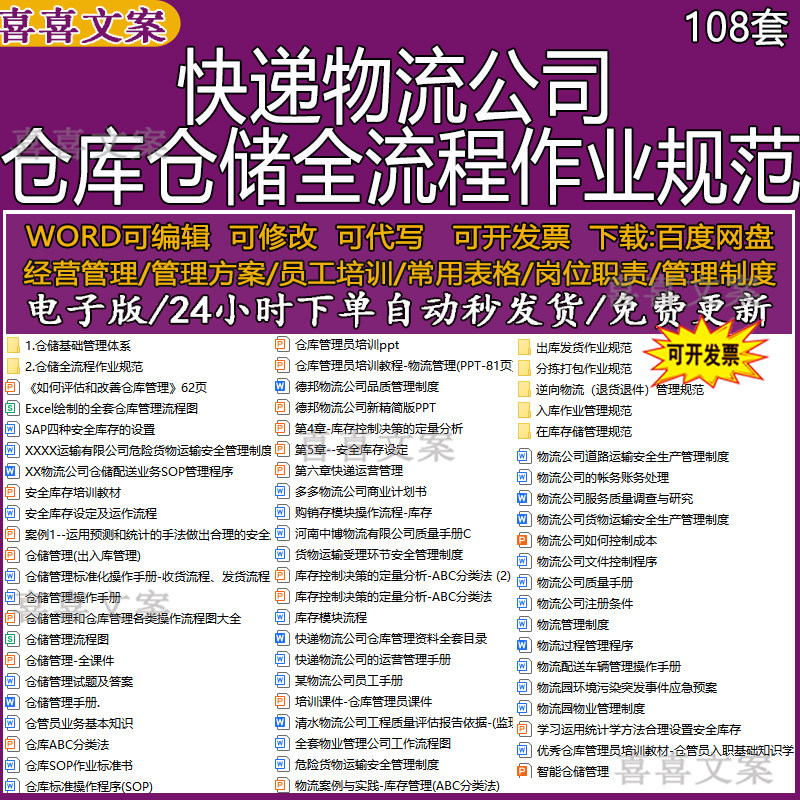 快递物流公司仓库管理制度管理员岗位培训PPT仓储全流程作业规范
