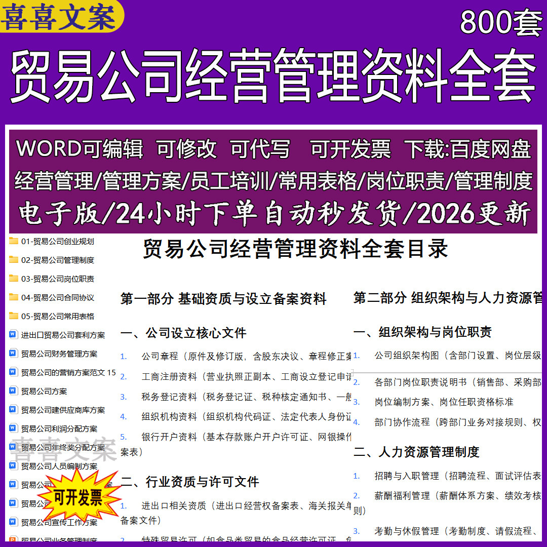 贸易公司人力资源供应商采购管理制度岗位职责及员工培训档案表格