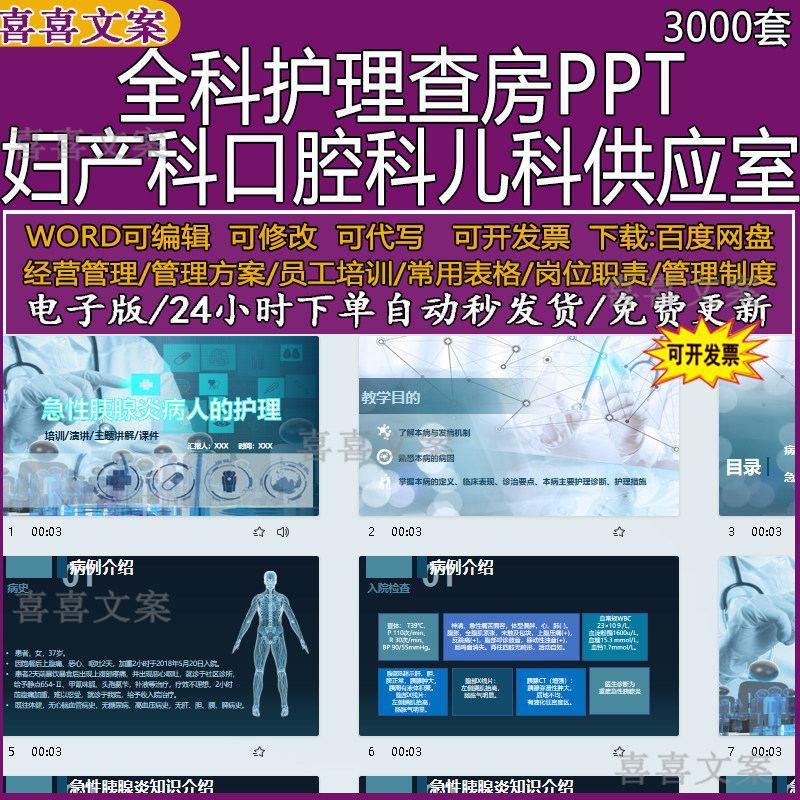 医院全科内外科妇产儿科口腔骨呼吸内科皮肤泌尿护理查房ppt课件