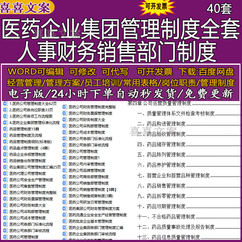 医药企业集团人事财务销售采购部门管理制度标准化流程及岗位职责