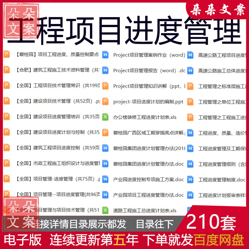 建筑工程施工技术资料施工项目进度计划控制流程工程项目管理报告