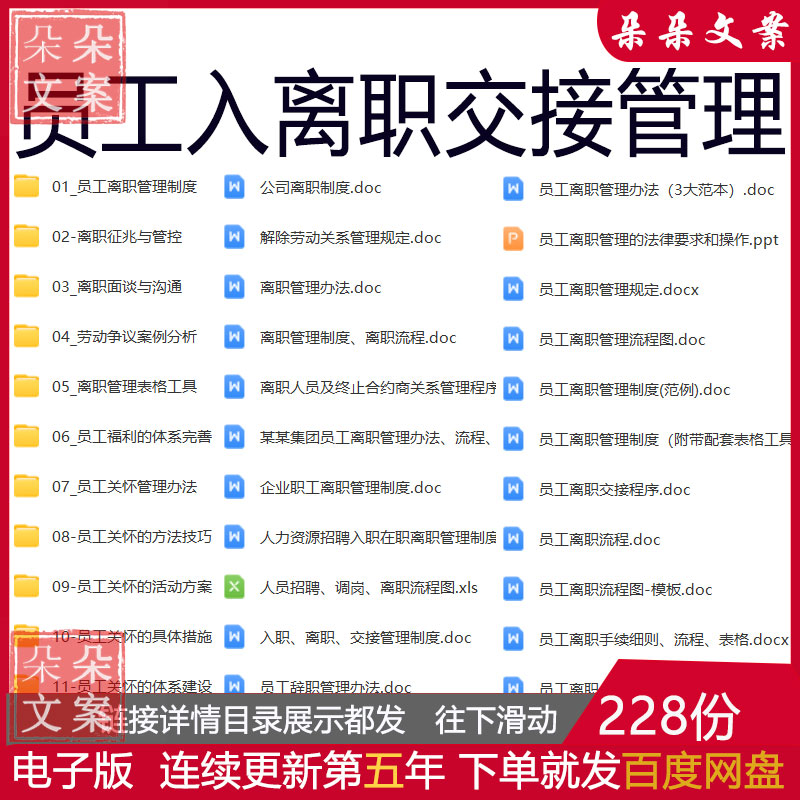 员工入职离职交接管理制度流程表格离职面谈实务关怀计划方案
