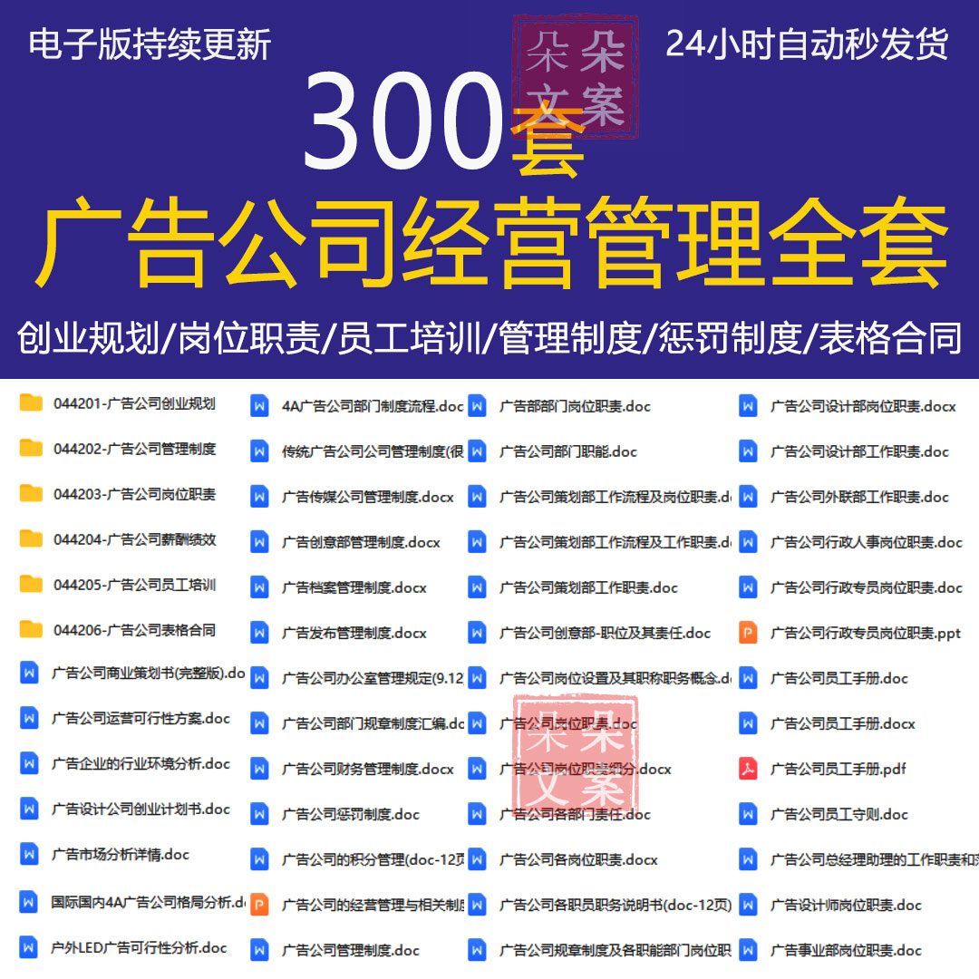 广告公司经营管理资料创业计划员工培训管理制度薪酬绩效岗位职责