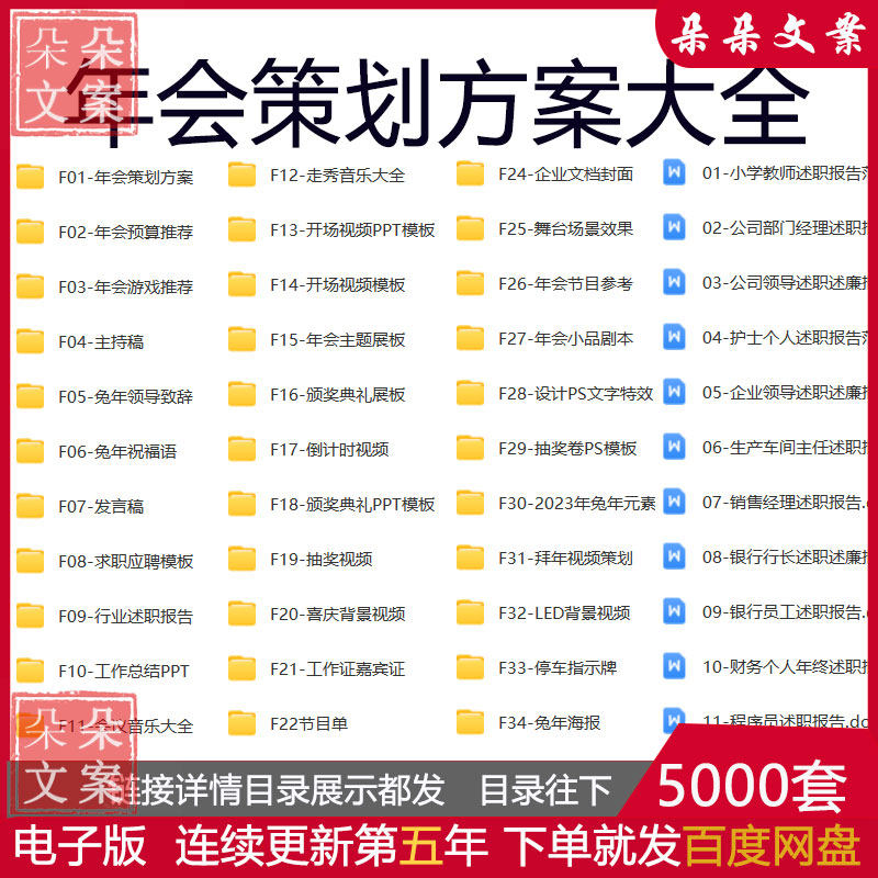 2026年公司年会全新活动策划方案企业兔年素材主持稿节目年终庆典