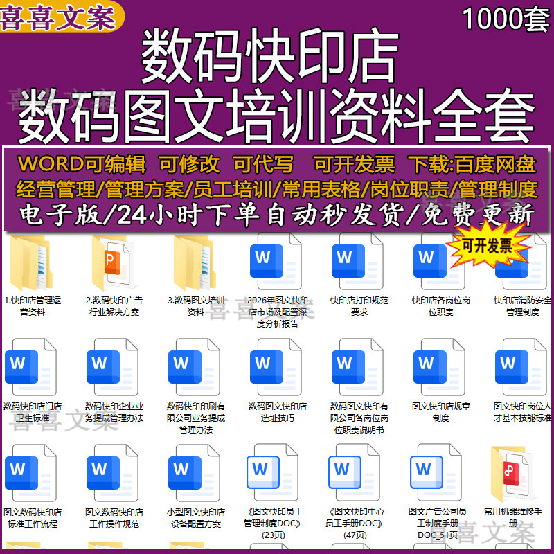 数码快印店数码图文广告公司员工制度手册培训规章制度表格资料