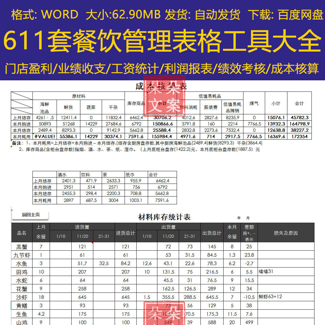 餐饮管理表格工具全套餐厅盈利业绩工资统计日报表及毛利考勤表格