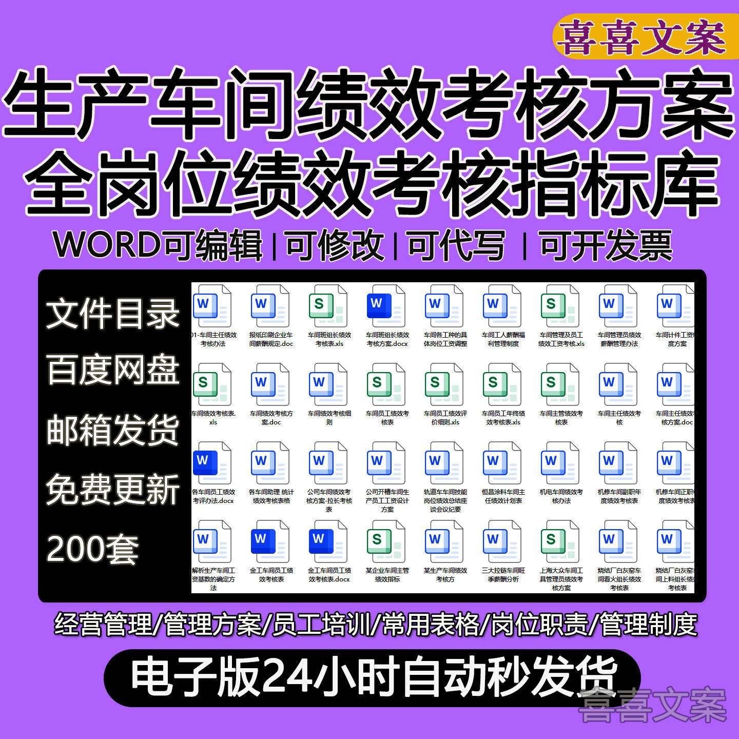 工厂制造行业生产车间工资分配方案薪酬管理制度绩效考核方案表格