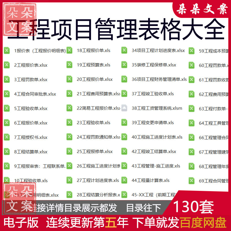 工程项目管理表格工程报价明细工程报价表工程罚款工程验收结算单