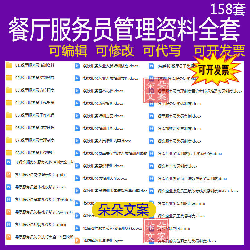餐饮行业服务员礼仪培训岗位职责奖罚管理制度点菜技巧工作手册