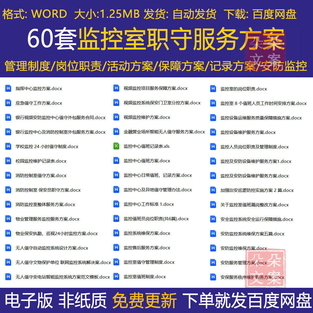 监控室职守服务方案管理制度及岗位职责消防控制室保安员职守方案
