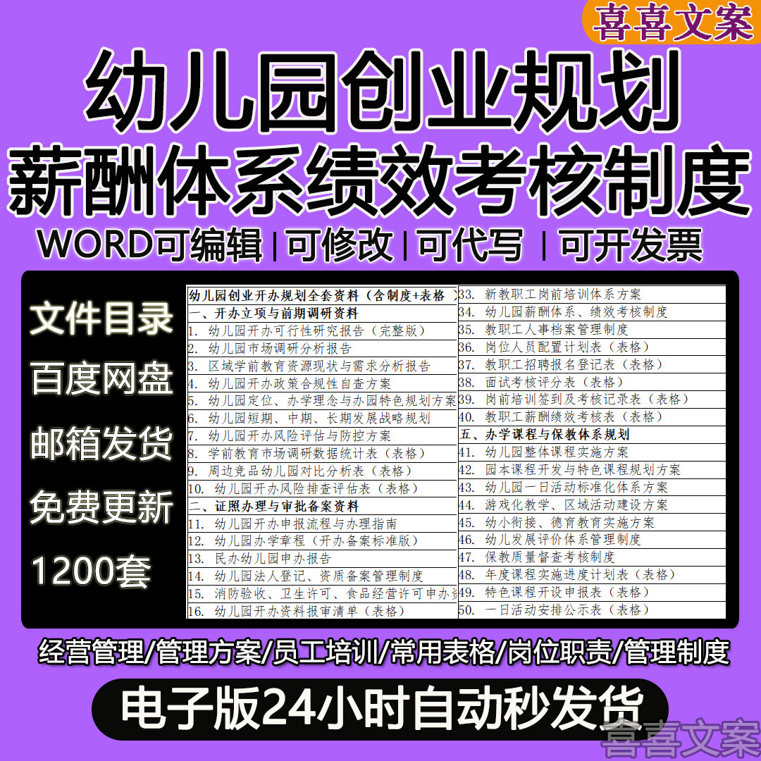幼儿园选址评估与场地合规绿化环境规划方案薪酬体系绩效考核制度