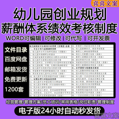 幼儿园选址评估与场地合规绿化环境规划方案薪酬体系绩效考核制度
