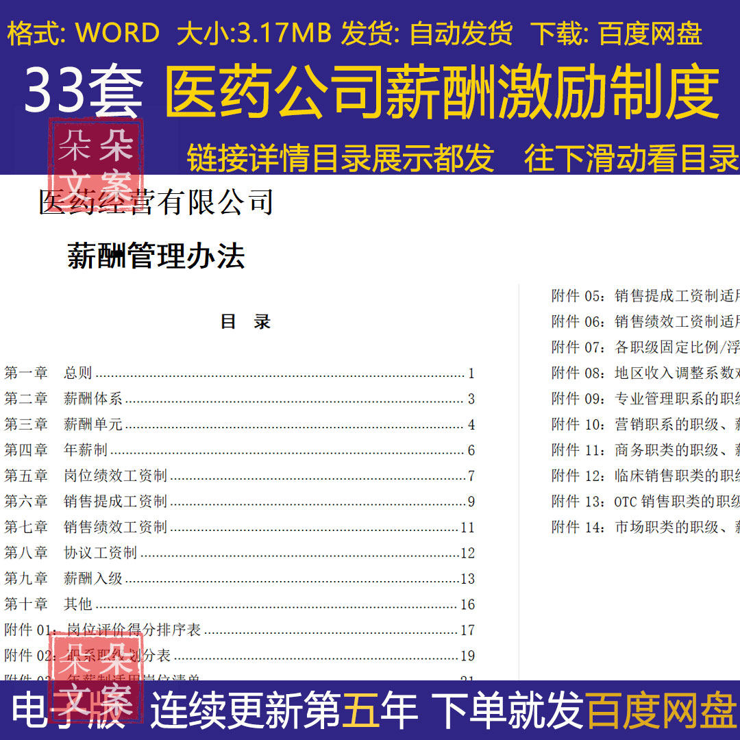 医药公司薪酬激励计划管理制度补铁晋升调薪换岗福利保险奖金体检
