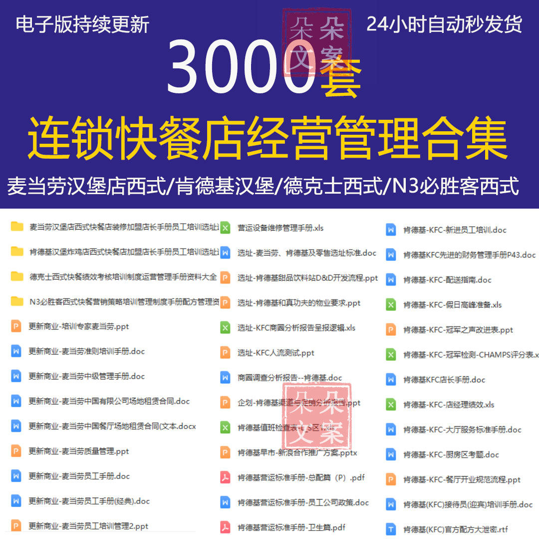 肯德基必客麦当劳德克士快餐店装修加盟员工培训选址运营管理手册