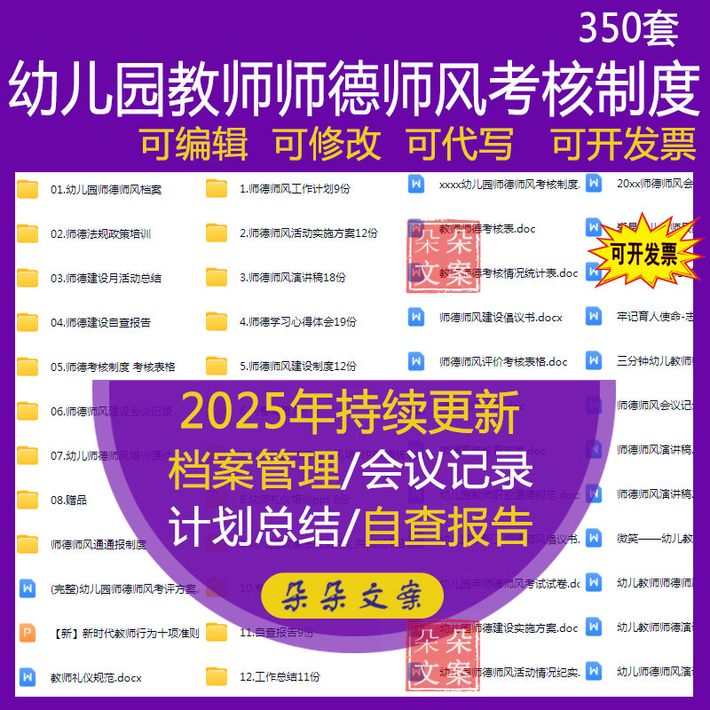 幼儿园教师师德师风工作档案考核制度表格方案及自查报告会议记录