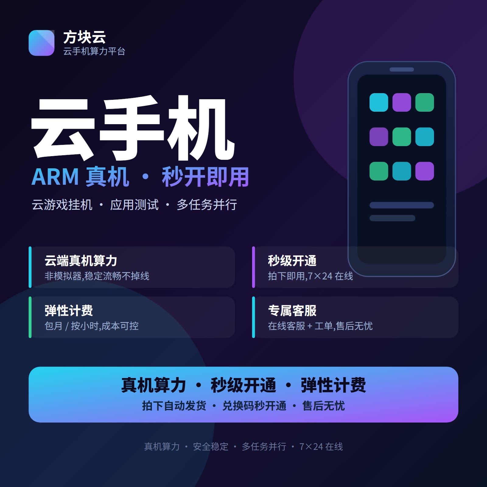 魔云腾云手机ARM云手机一键换机