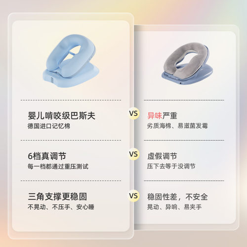 午睡枕小学生趴睡枕儿童教室桌子趴趴枕午休专用睡觉神器折叠抱枕
