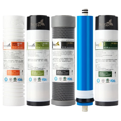 sooel适用海尔净水器滤芯