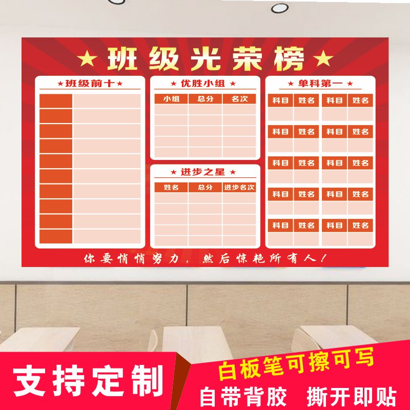 班级光荣榜墙贴小学初中高中教室布置装饰文化墙挂图荣誉榜贴纸-封面