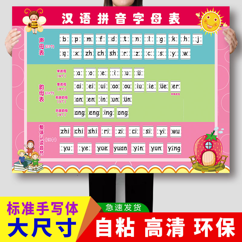 汉语拼音字母表小学近反义词大全学习挂图墙贴1-19乘法公式表挂图-封面