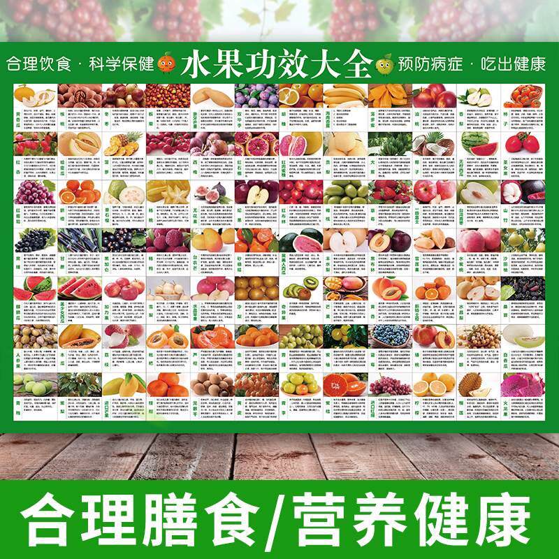 水果蔬菜简介功效大全食物热量表卡路里挂图超市广告画墙贴纸大图