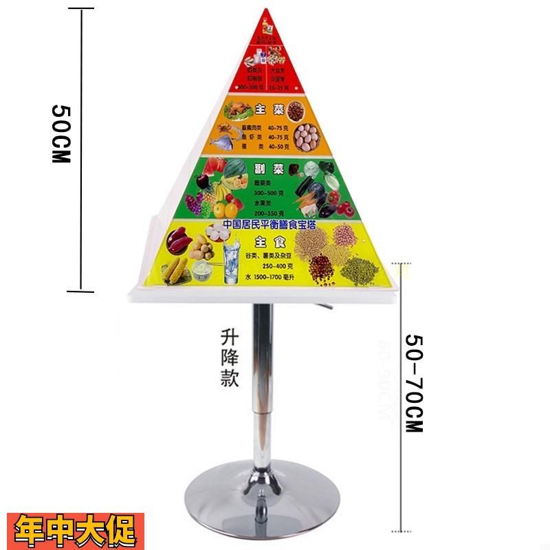2022仿真食品中国居民均衡营养膳食宝塔模型新版营养食物模型