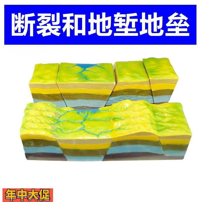 断裂地堑地垒演示褶皱断层初高中地理教学用地质地貌板块构造火山