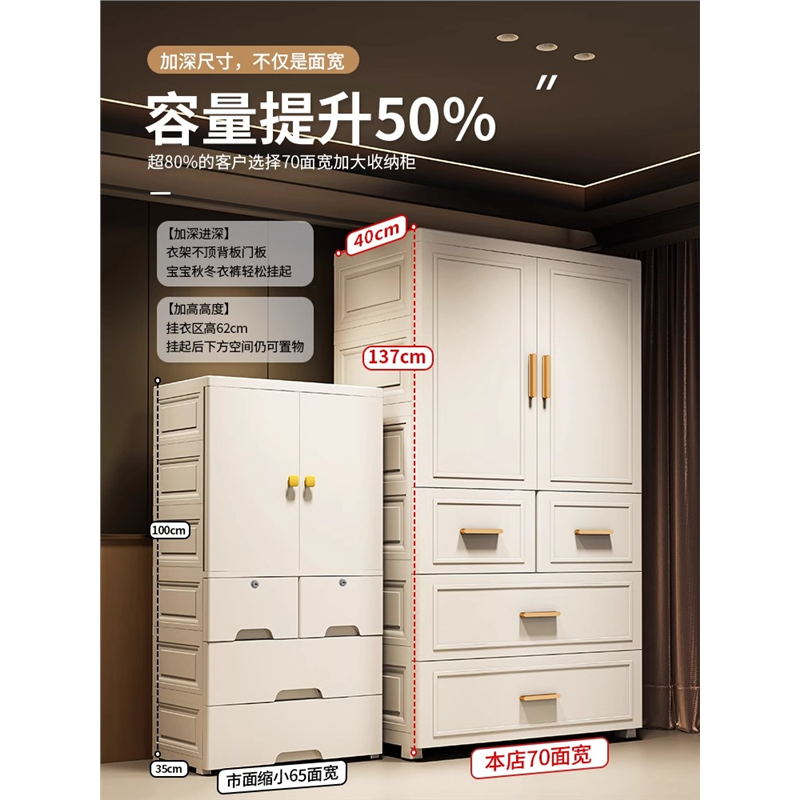 特大加厚家用儿童衣柜宝宝衣柜简易塑料小衣橱婴儿衣服裤子收纳柜,住宅家具,儿童衣柜,淘宝优惠券,粉丝福利购,淘宝优惠卷