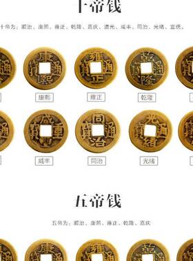 厂家  黄铜小铜钱2.7五帝钱六帝2.3十帝铜钱 仿古加厚五帝铜钱