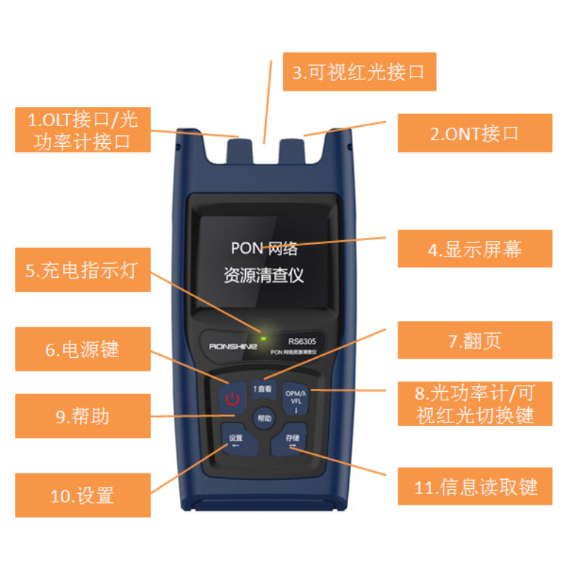 开玛 RS6305 手持条码扫描PDA(综合测试仪) 189mm&times;83mm&times;39mm  1 台