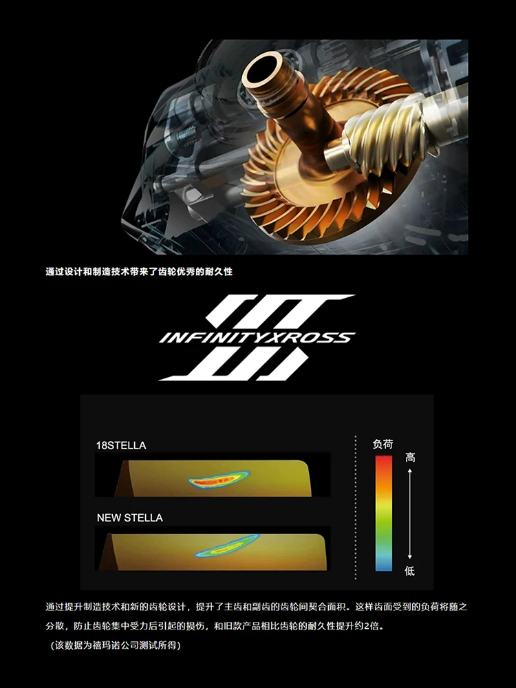 [Shimano STELLA дальний заброс катушка спиннинговая]