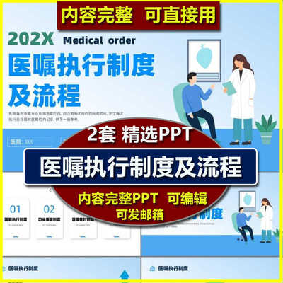 医院医嘱执行制度及流程ppt课件 医嘱查对处理流程口头医嘱制度