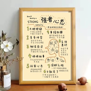 自我激励强者心态摆件高颜值办公室书房宿舍简约装饰相框桌面摆台